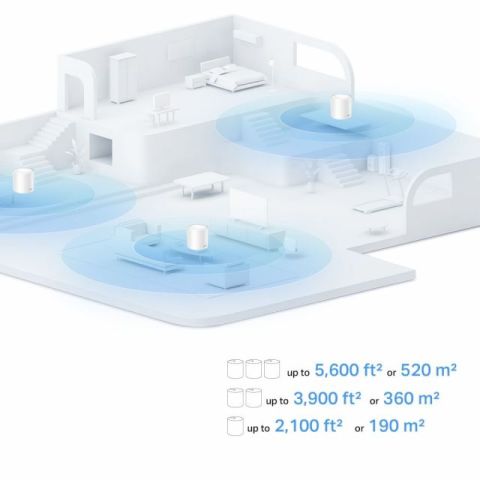 DECO-X10-3P AX1500 Whole Home Mesh Wi-Fi 6 System