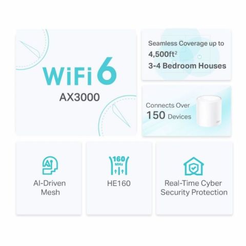 DECO-X50-2P AX3000 Whole Home Mesh Wi-Fi 6 System 3.0 Gbps ye varan hız
