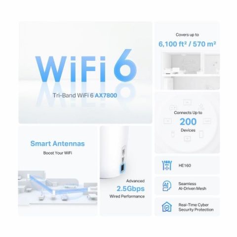 DECO-X95-2P AX7800 Whole Home Mesh Wi-Fi 6 System
