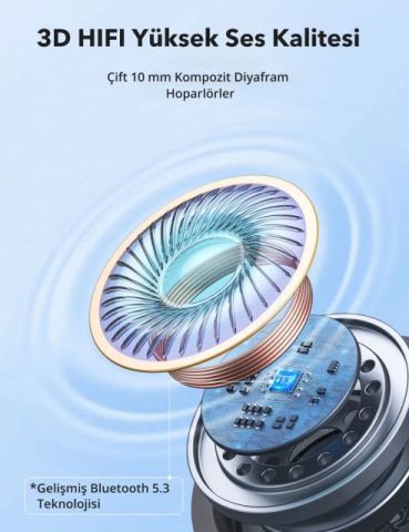 TT-BH115 ENC Mikrofonlu Mıknatıslı Boyun Askılı Bluetooth Kulaklık IPX5 5.2 Bt