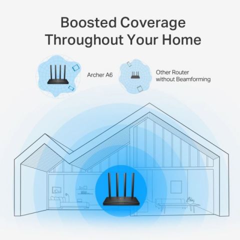ARCHER-A6 AC1200 Dual-Band Wi-Fi Router