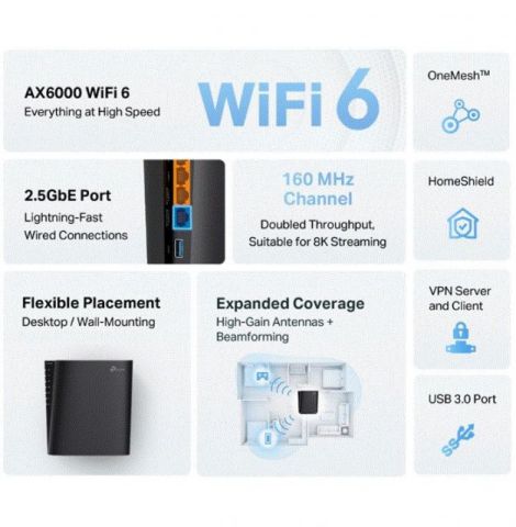 ARCHER-AX80 AX6000 1148 Mbps 2.4 GHz Wi-Fi 6 Router