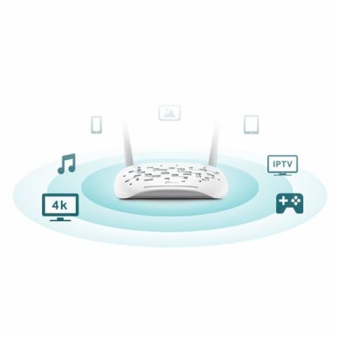 TD-W9960 300Mbps Wireless N VDSL/ADSL Modem/Router